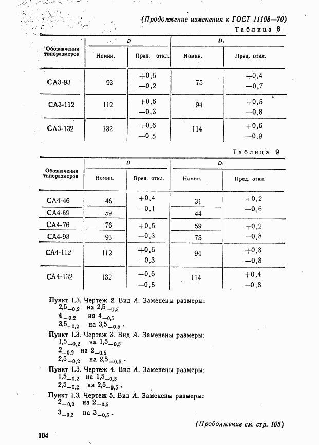 ГОСТ 11108-70, страница 29