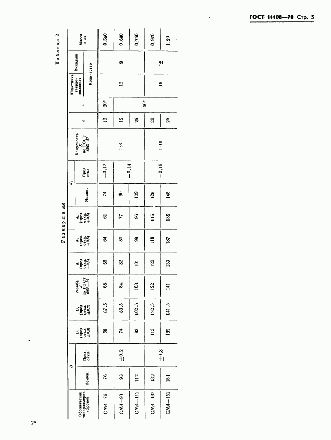 ГОСТ 11108-70, страница 8