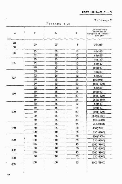 ГОСТ 11112-70, страница 4