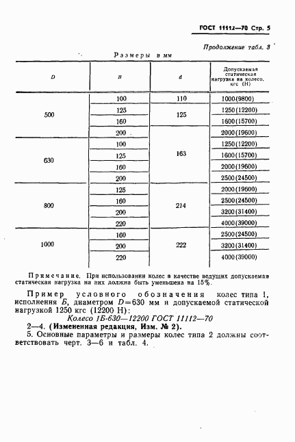 ГОСТ 11112-70, страница 6