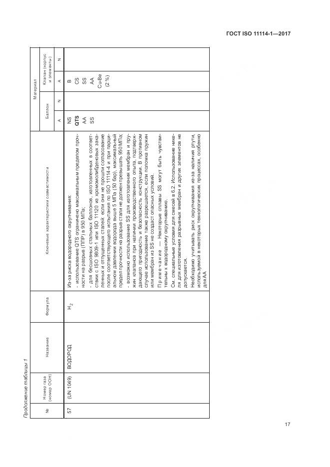 ГОСТ ISO 11114-1-2017, страница 23