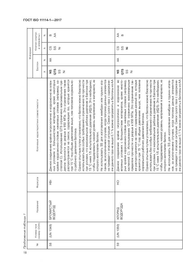 ГОСТ ISO 11114-1-2017, страница 24