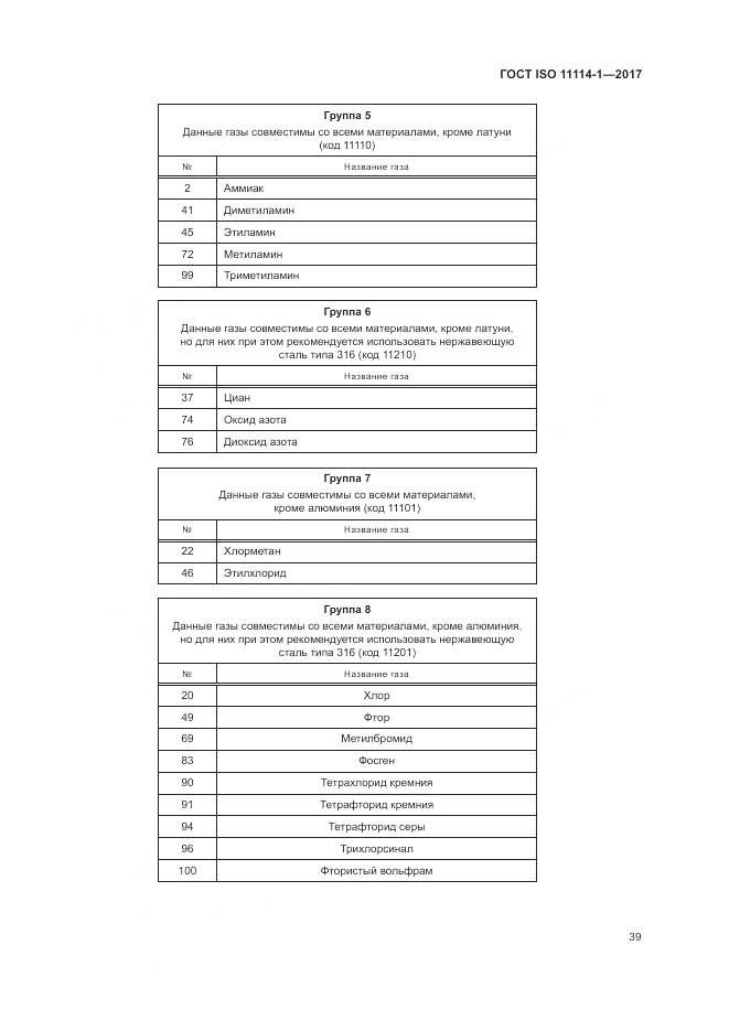 ГОСТ ISO 11114-1-2017, страница 45