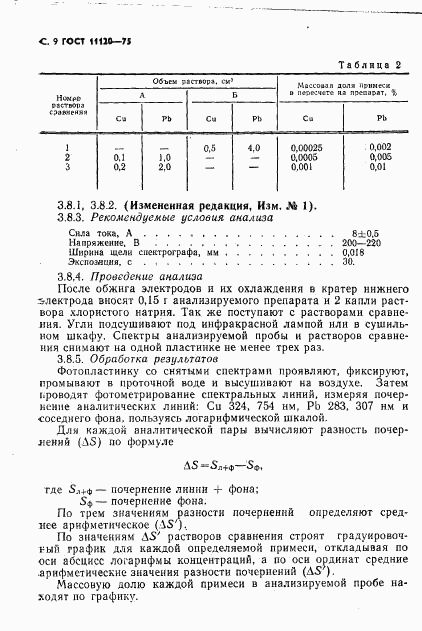 ГОСТ 11120-75, страница 10