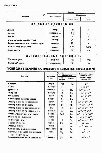 ГОСТ 11124-65, страница 14