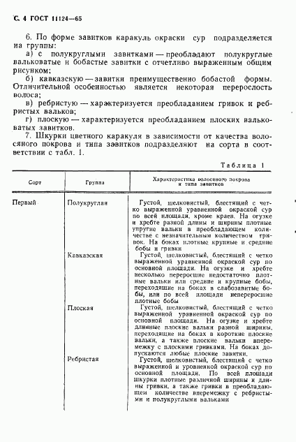 ГОСТ 11124-65, страница 5