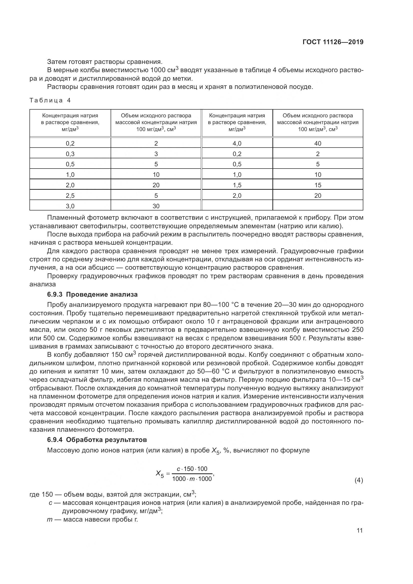 ГОСТ  11126-2019, страница 17