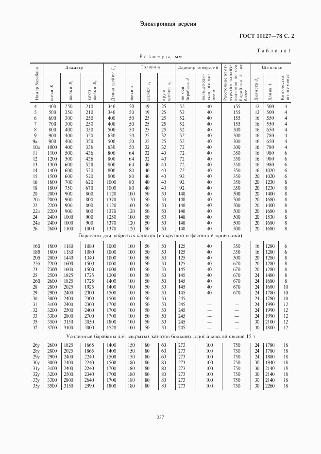 ГОСТ 11127-78, страница 2