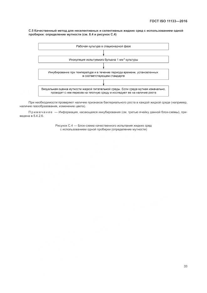 ГОСТ ISO 11133-2016, страница 39
