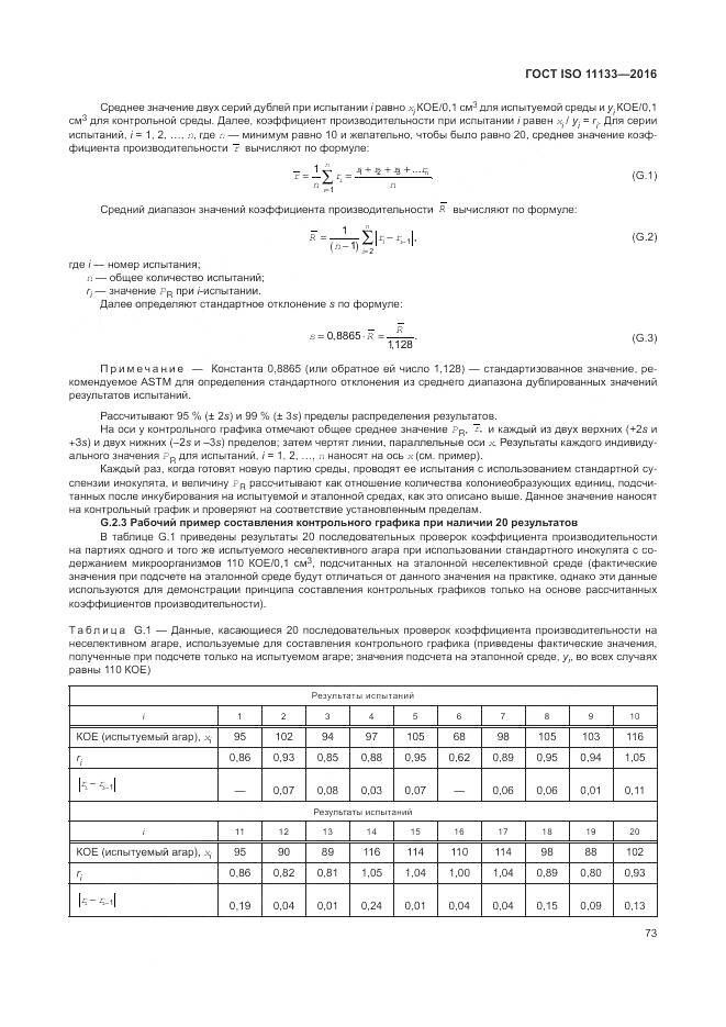 ГОСТ ISO 11133-2016, страница 79