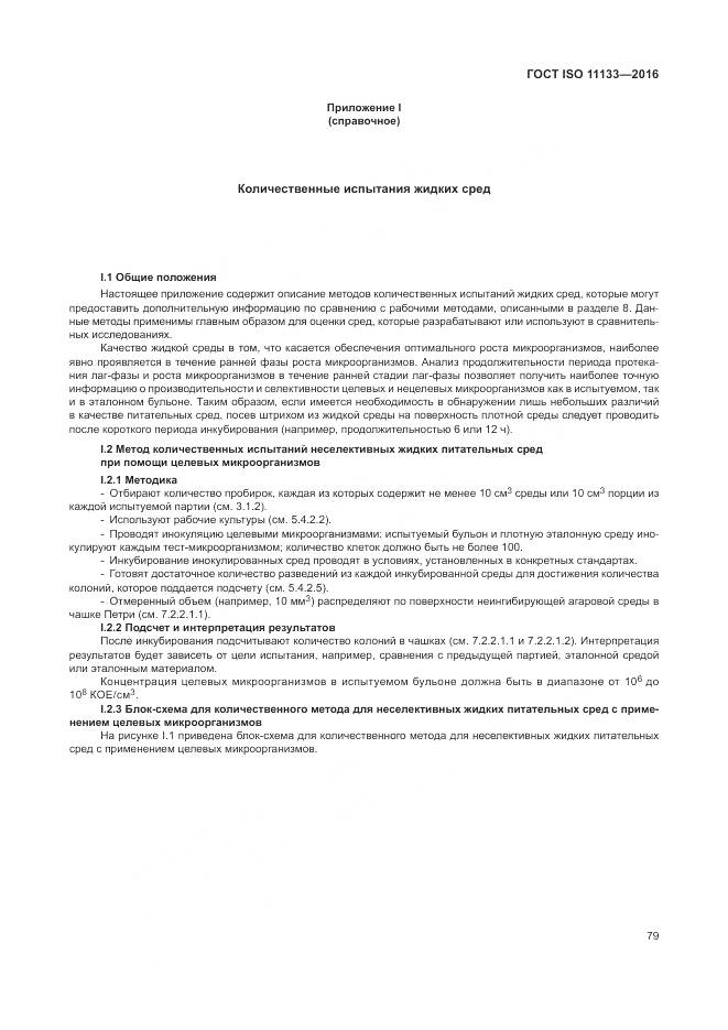 ГОСТ ISO 11133-2016, страница 85
