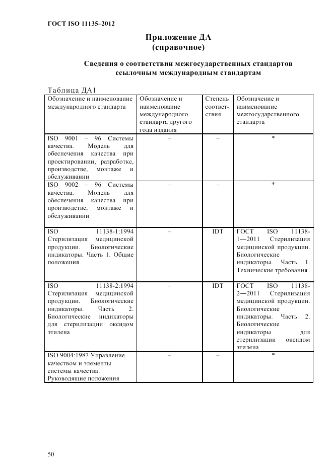 ГОСТ ISO 11135-2012, страница 54