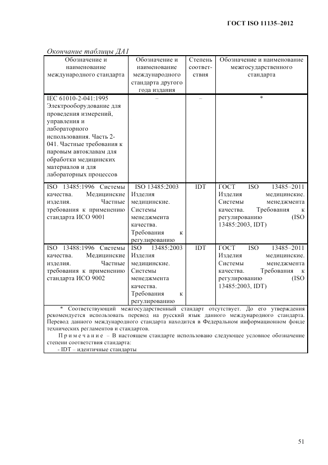 ГОСТ ISO 11135-2012, страница 55