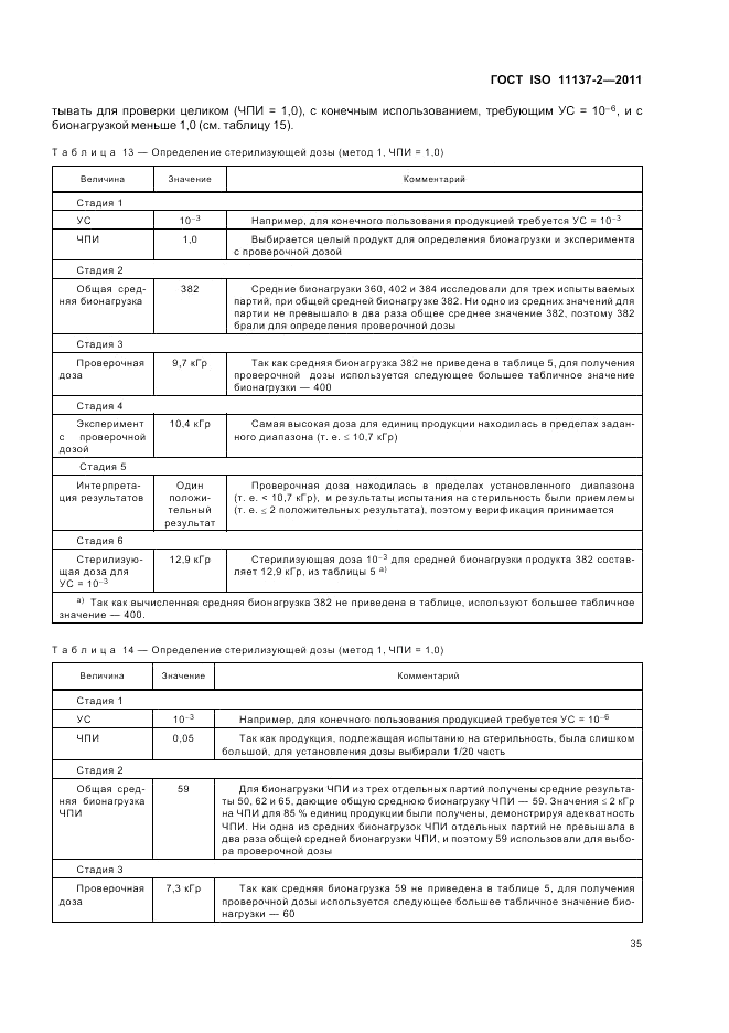 ГОСТ ISO 11137-2-2011, страница 41