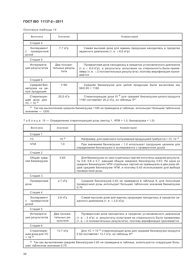 ГОСТ ISO 11137-2-2011, страница 42