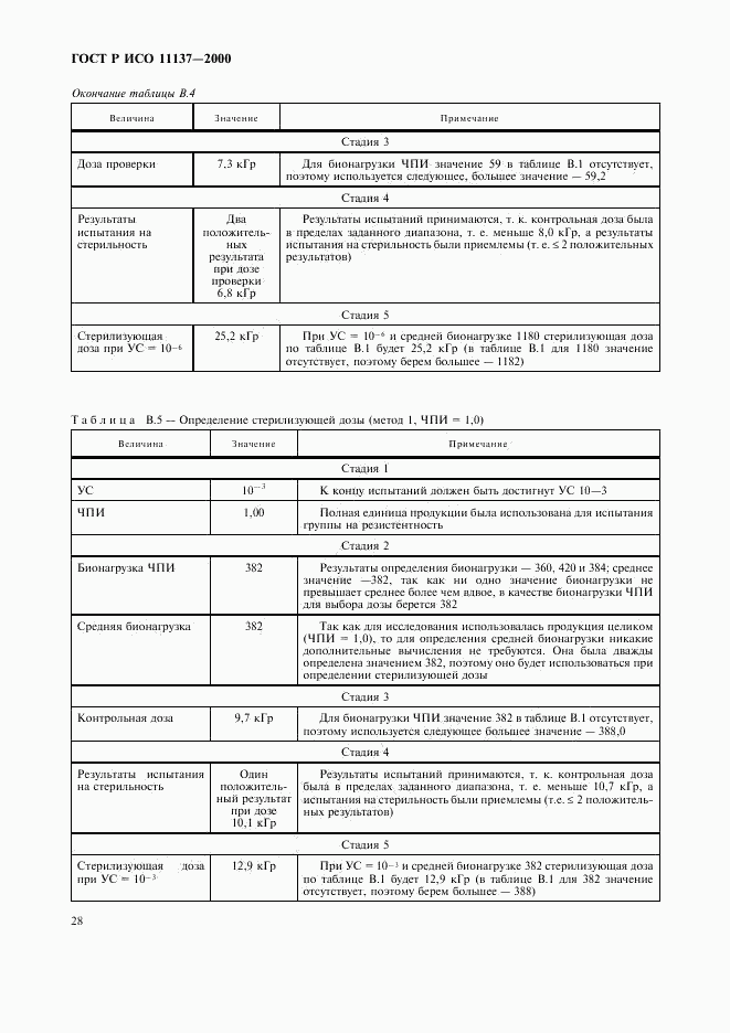 ГОСТ Р ИСО 11137-2000, страница 32