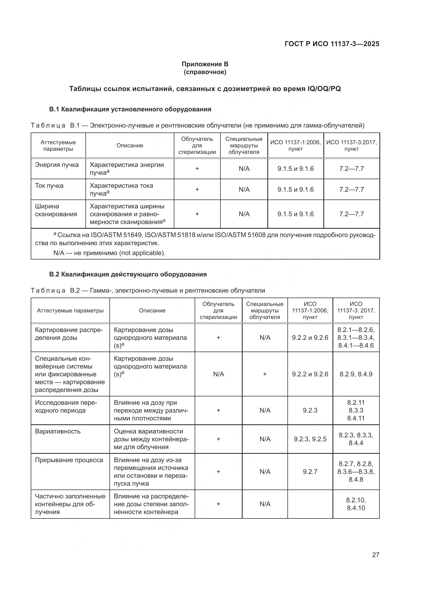 ГОСТ Р ИСО 11137-3-2025, страница 31