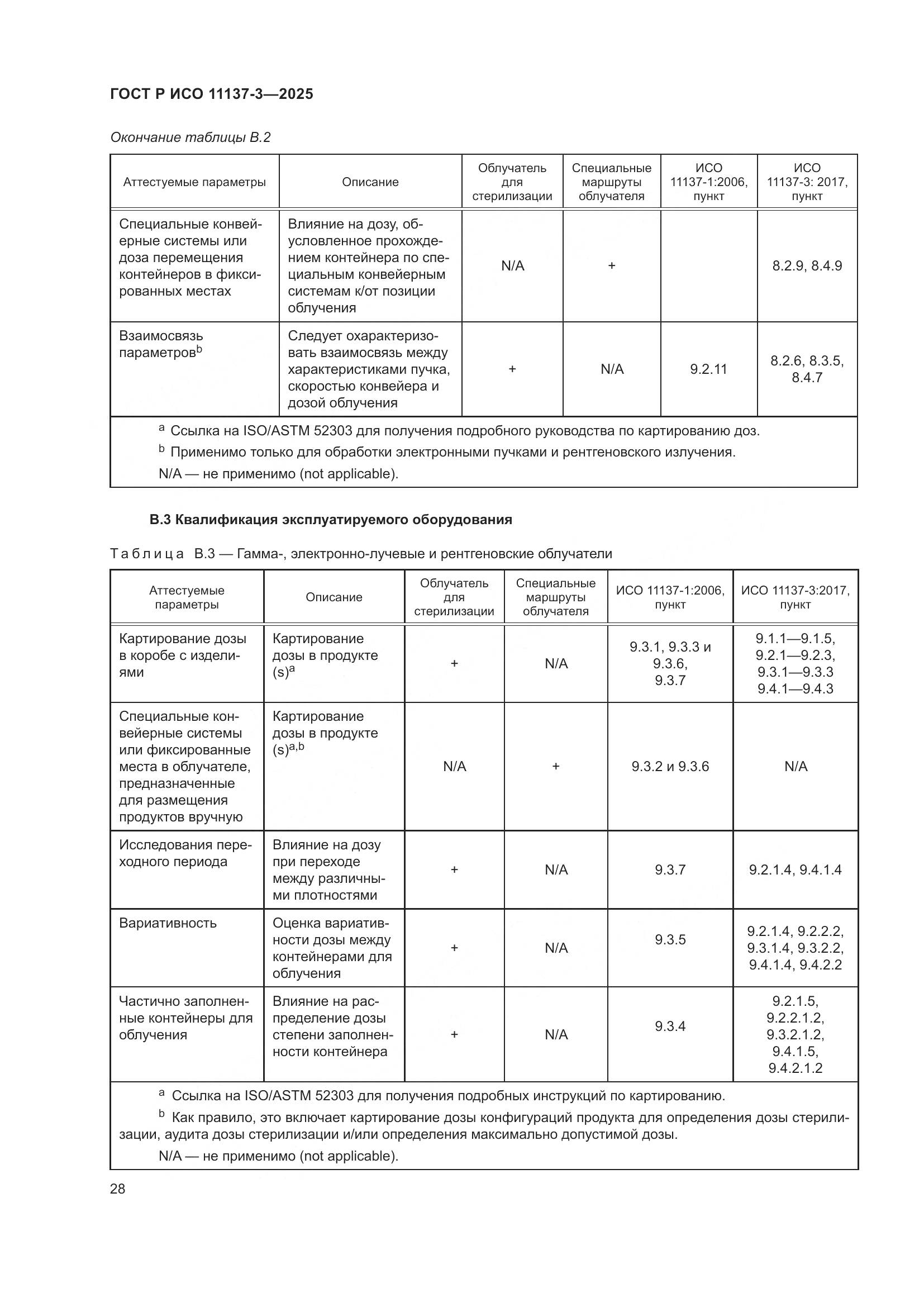 ГОСТ Р ИСО 11137-3-2025, страница 32