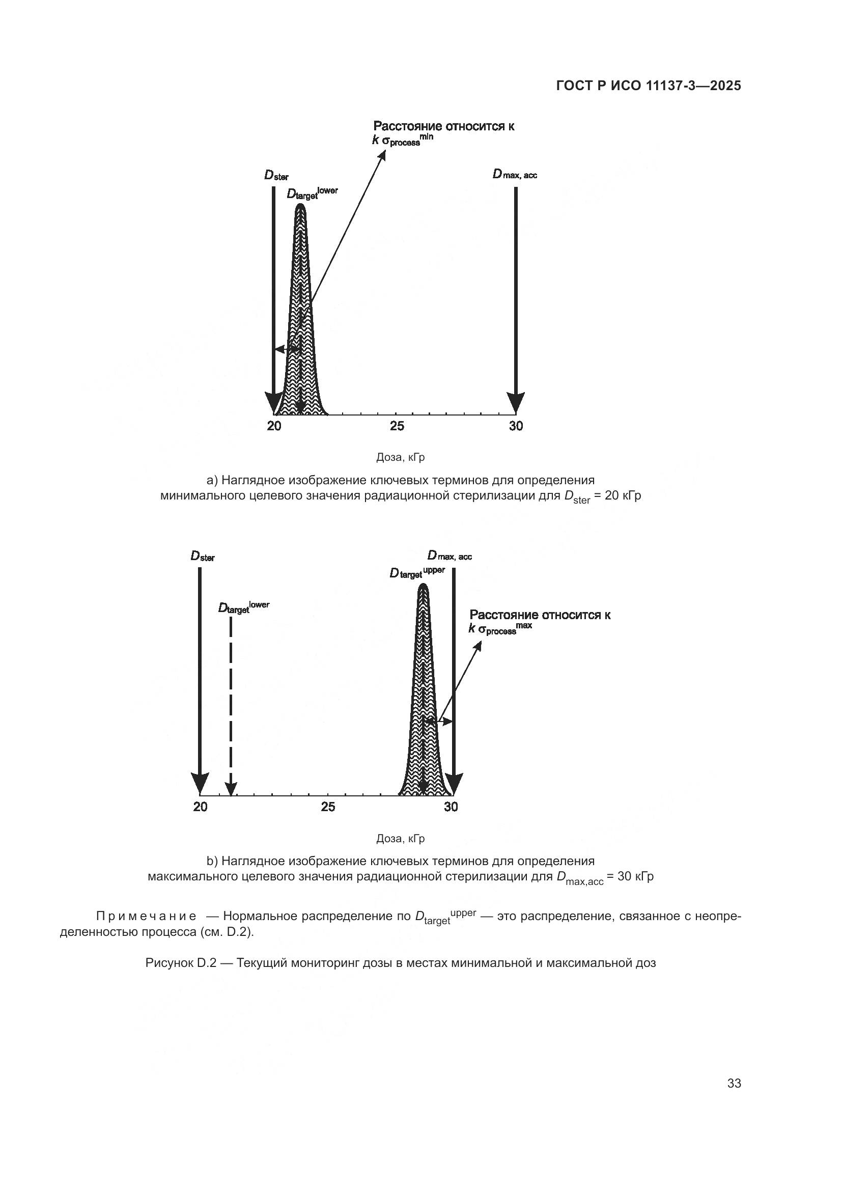 ГОСТ Р ИСО 11137-3-2025, страница 37