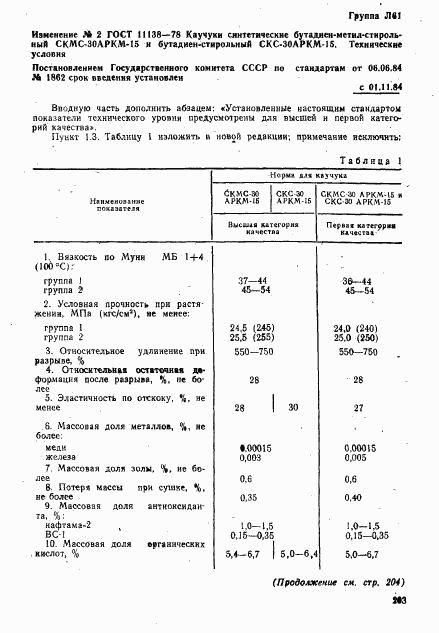 ГОСТ 11138-78, страница 29