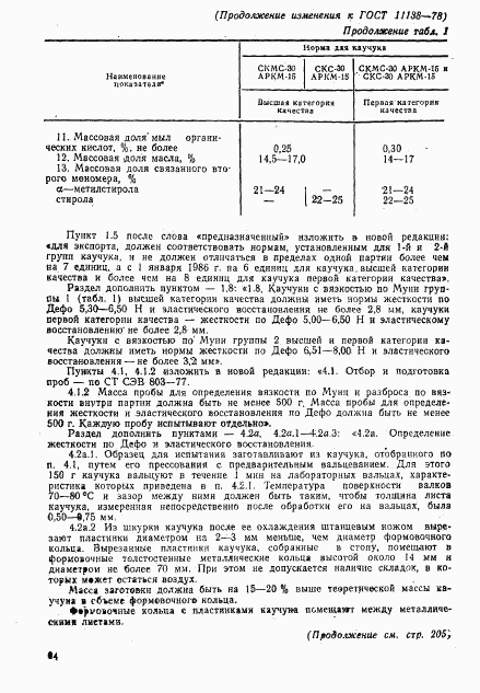 ГОСТ 11138-78, страница 30