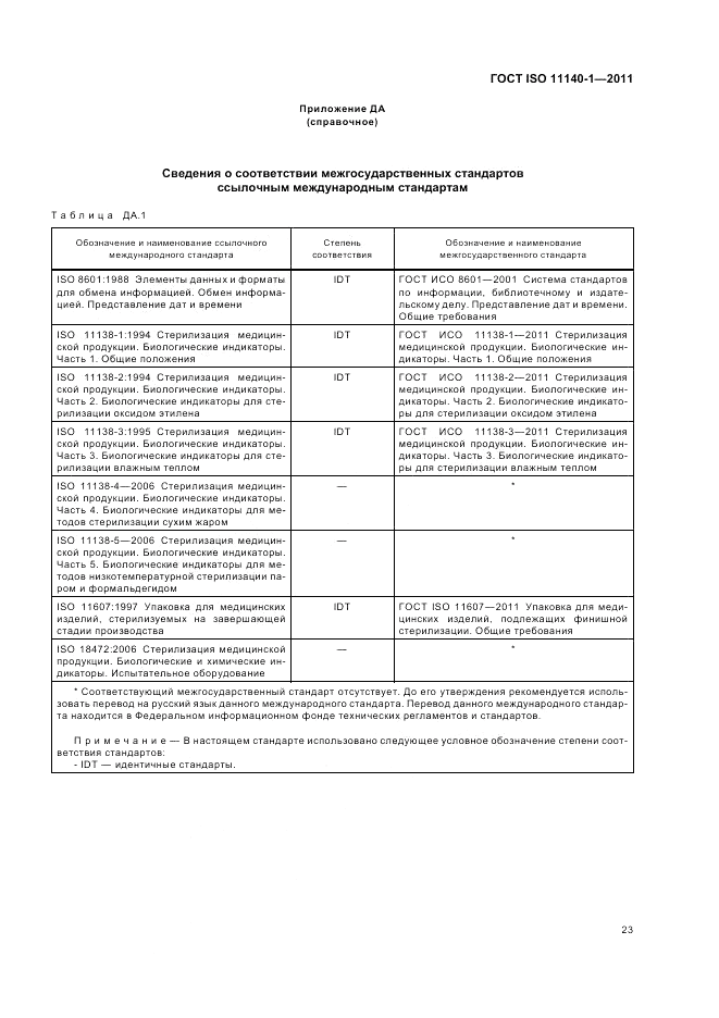 ГОСТ ISO 11140-1-2011, страница 27