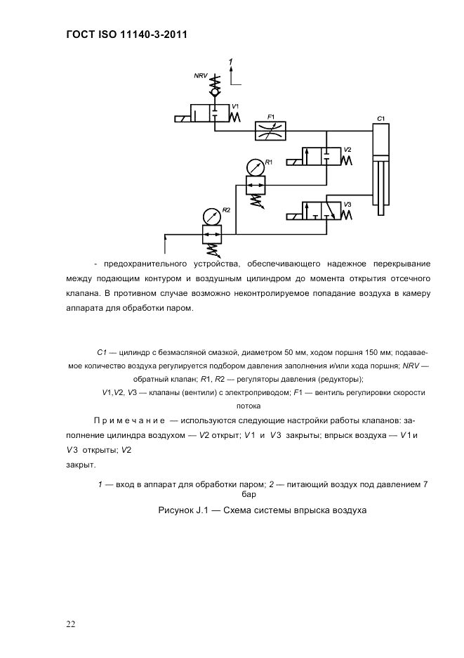 ГОСТ ISO 11140-3-2011, страница 27