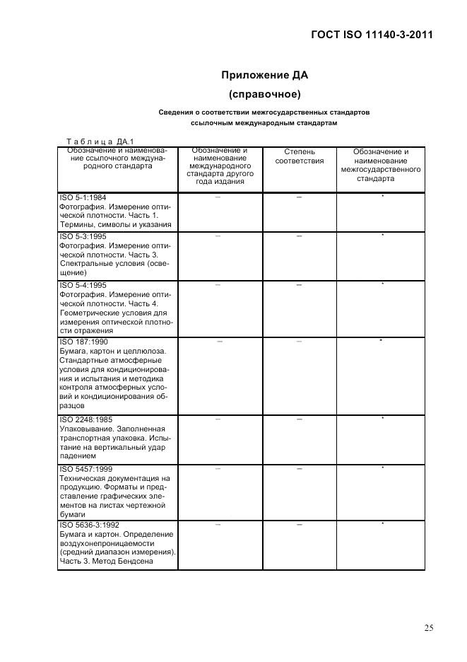 ГОСТ ISO 11140-3-2011, страница 30