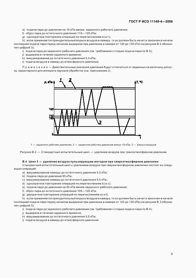 ГОСТ Р ИСО 11140-4-2006, страница 13