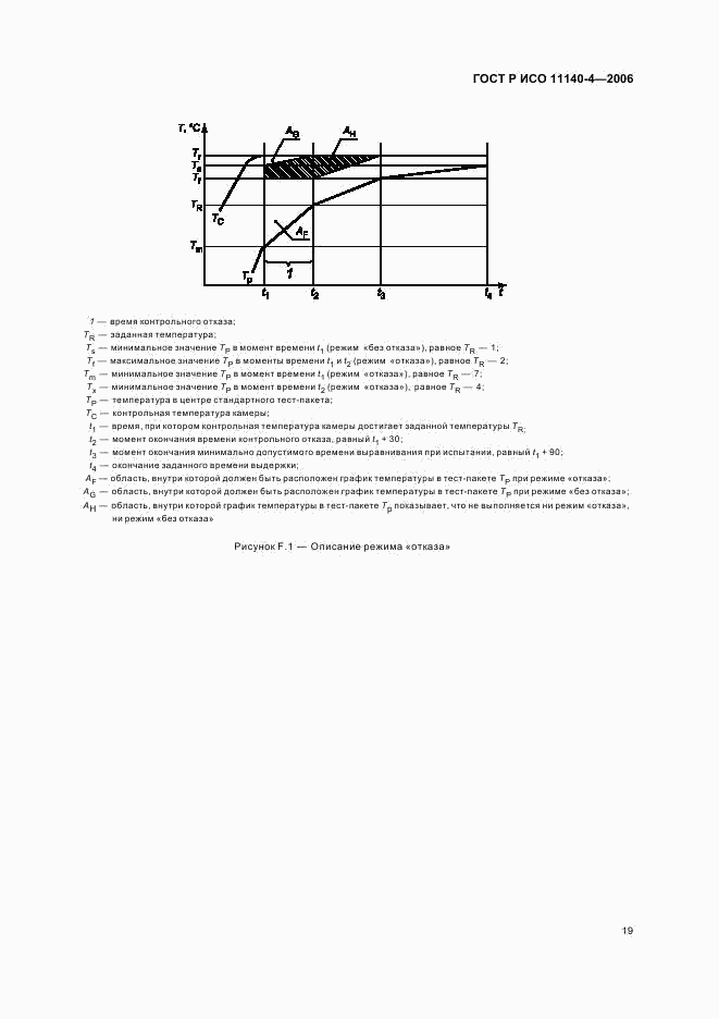 ГОСТ Р ИСО 11140-4-2006, страница 23