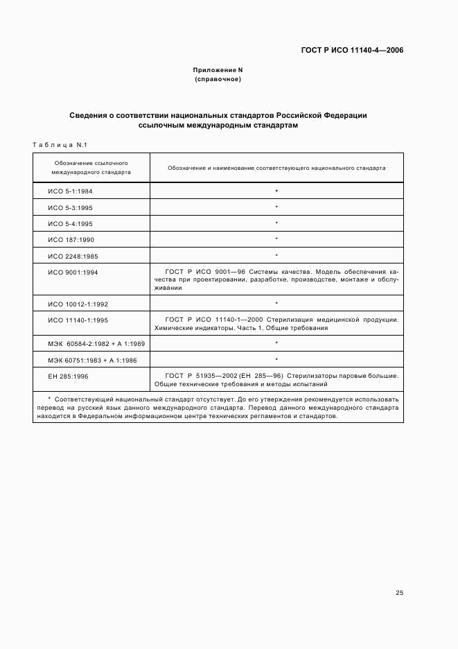 ГОСТ Р ИСО 11140-4-2006, страница 29
