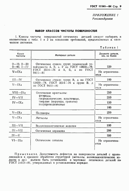 ГОСТ 11141-84, страница 10