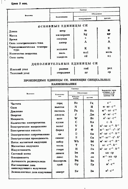 ГОСТ 11141-84, страница 24