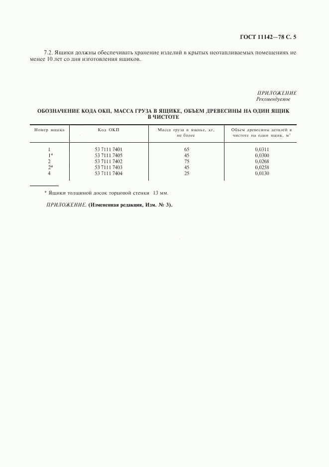 ГОСТ 11142-78, страница 6