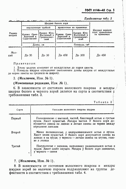 ГОСТ 11146-65, страница 4