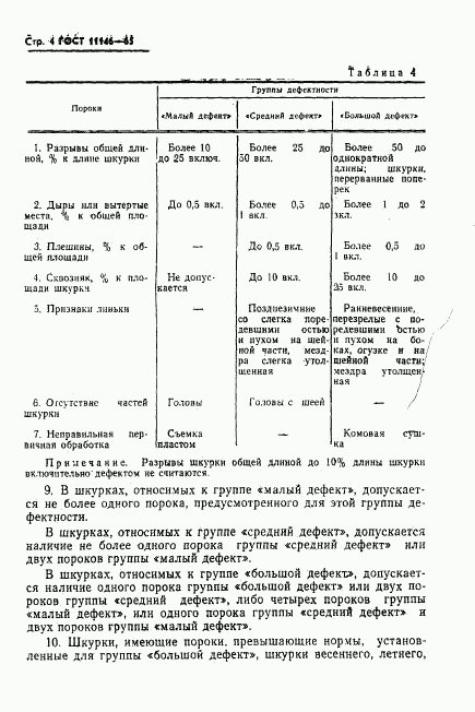 ГОСТ 11146-65, страница 5