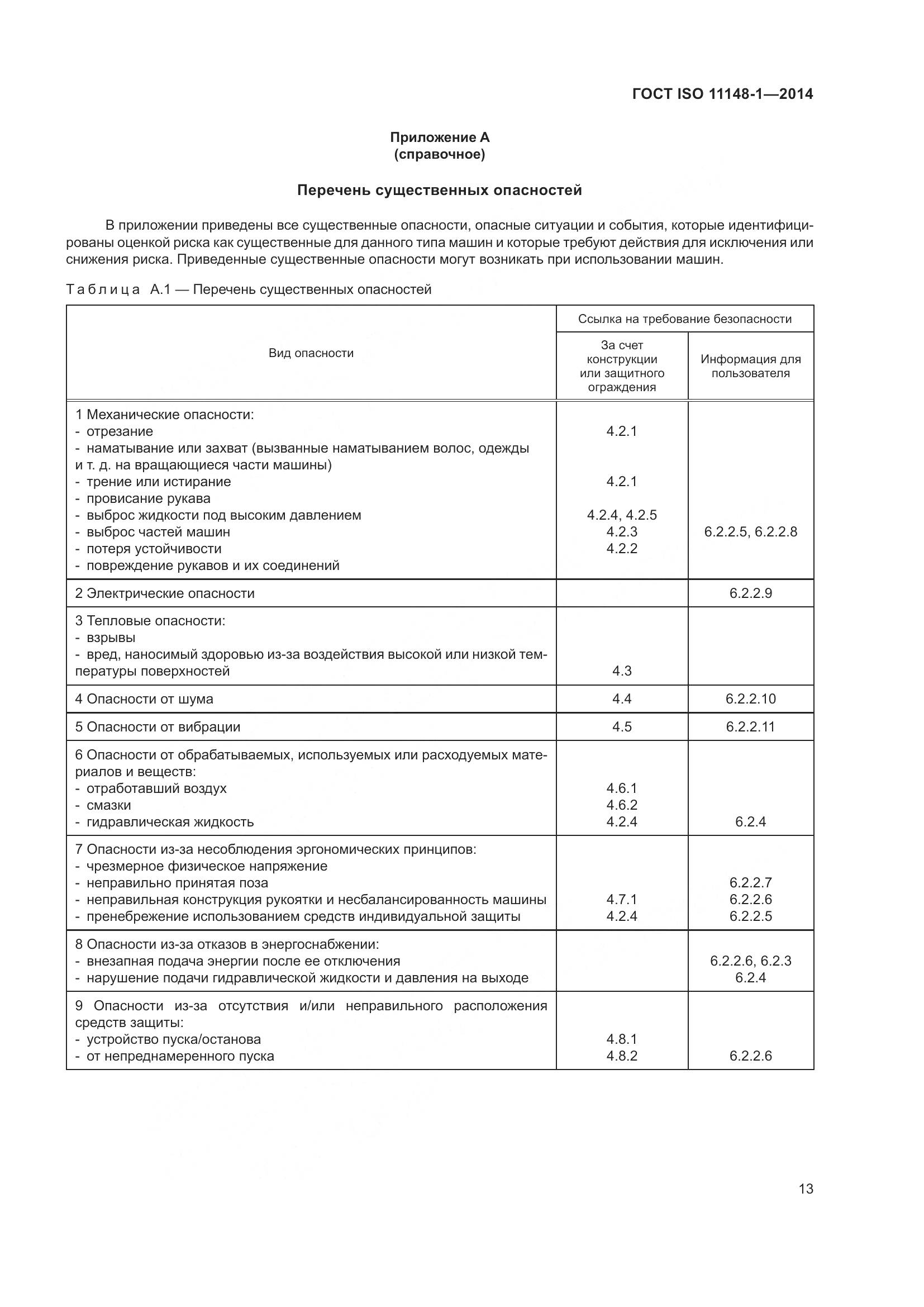 ГОСТ ISO 11148-1-2014, страница 17