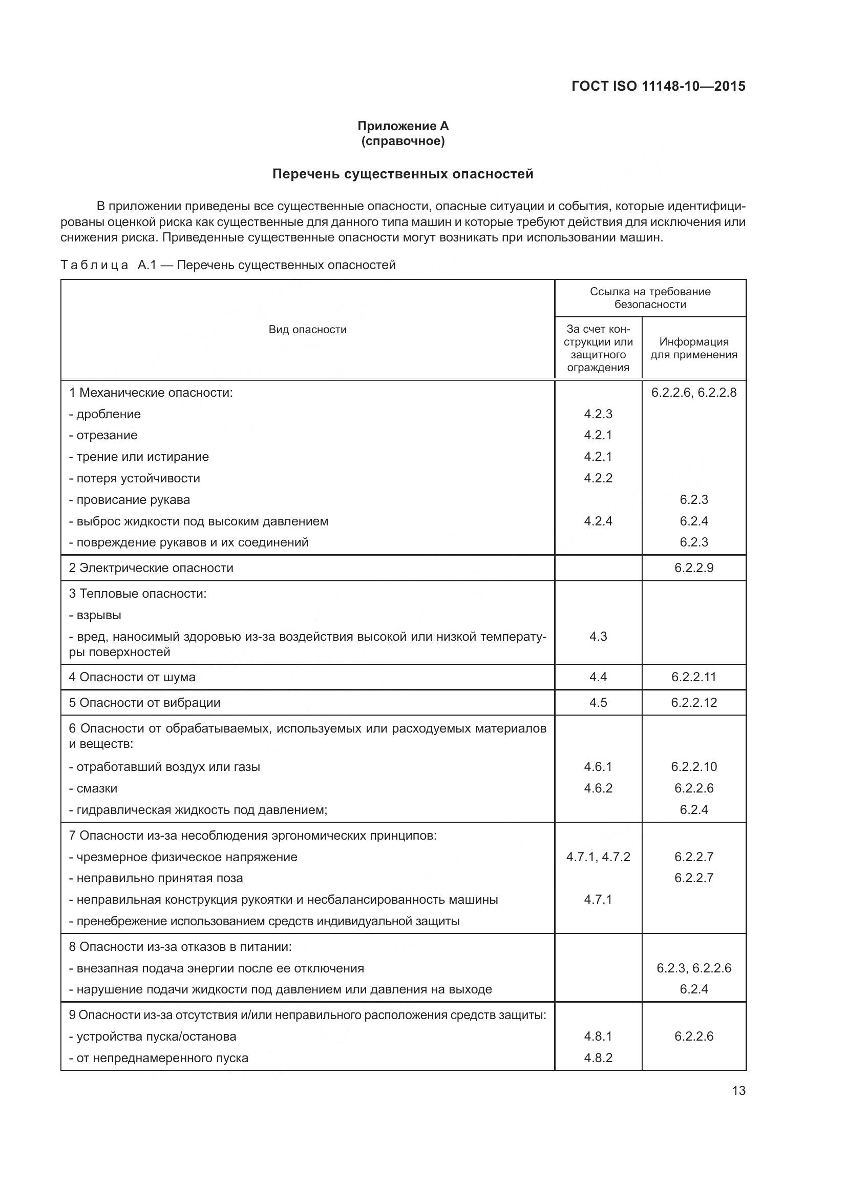 ГОСТ ISO 11148-10-2015, страница 18