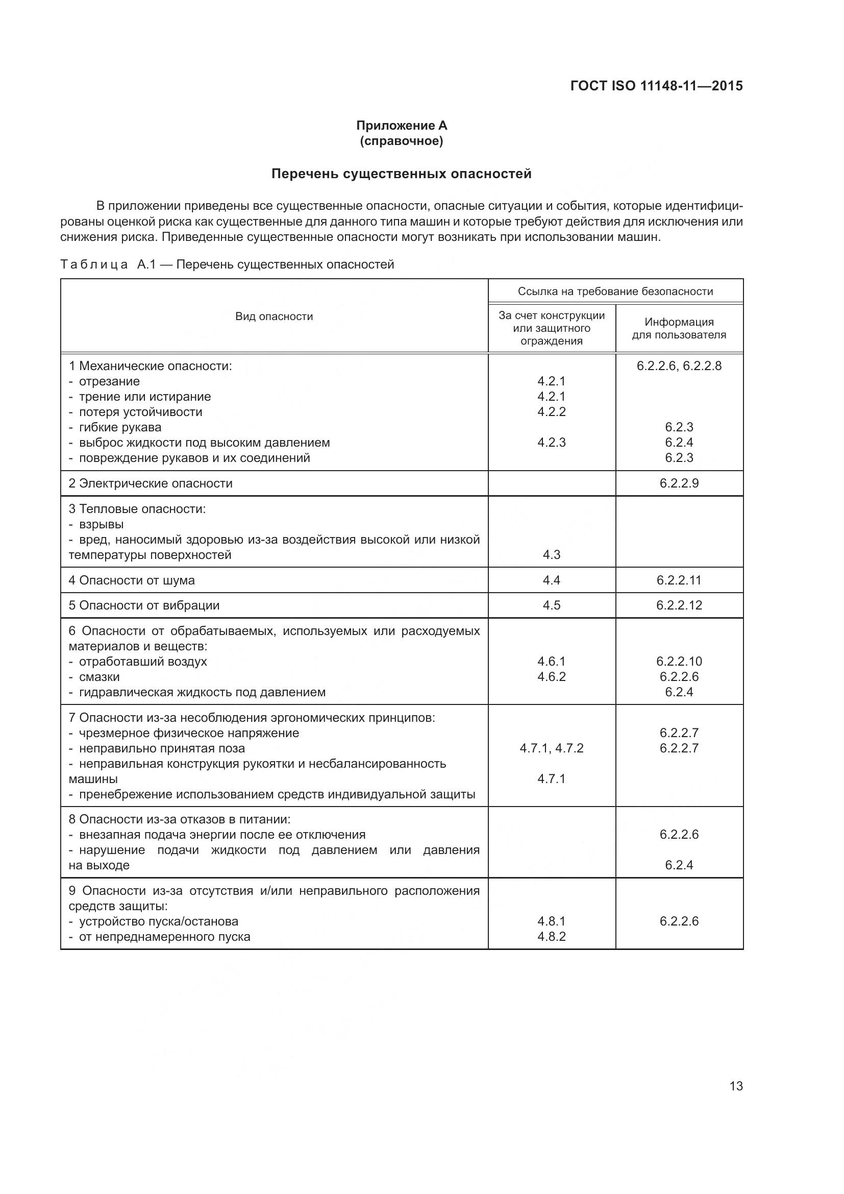 ГОСТ ISO 11148-11-2015, страница 17