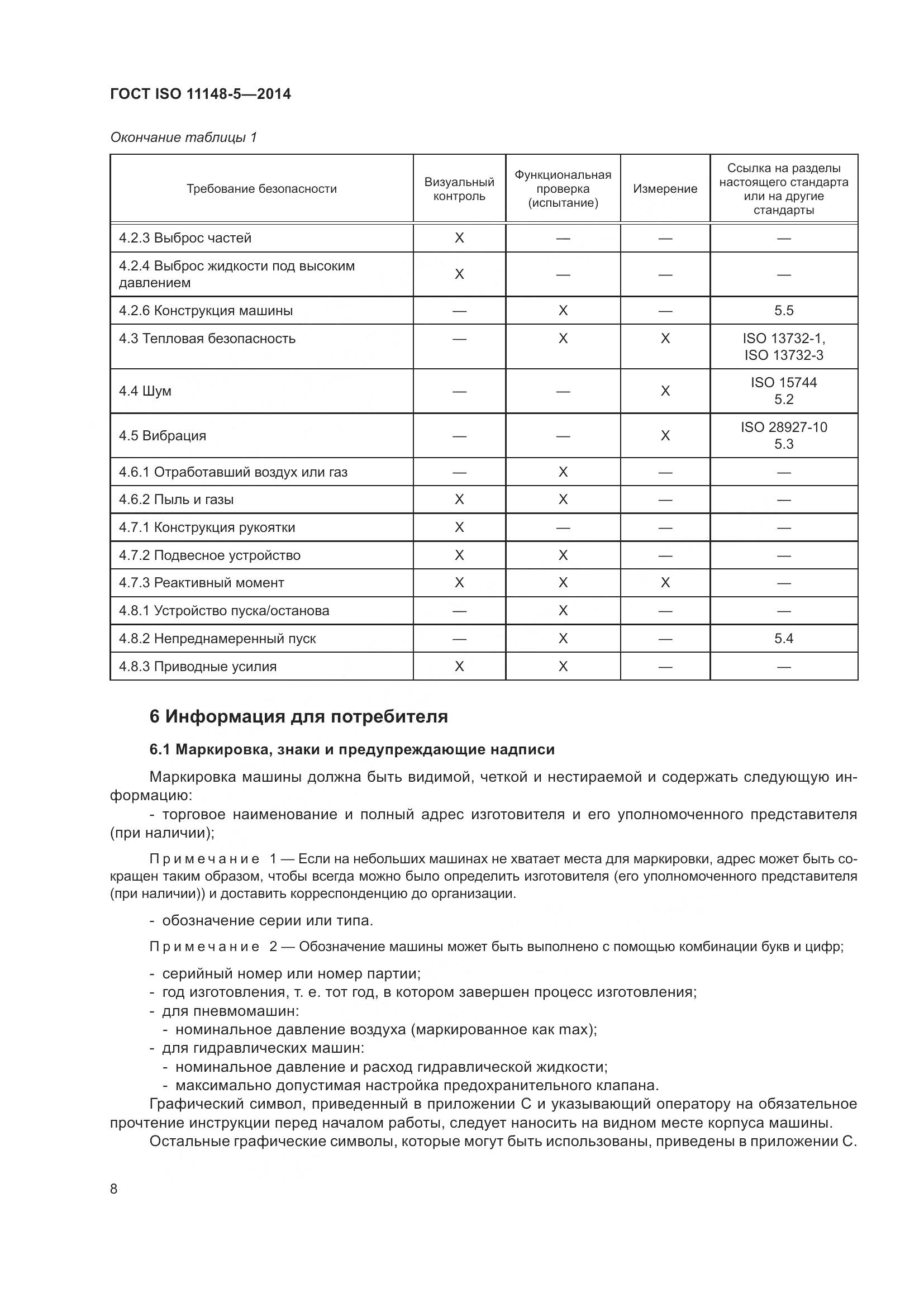 ГОСТ ISO 11148-5-2014, страница 12