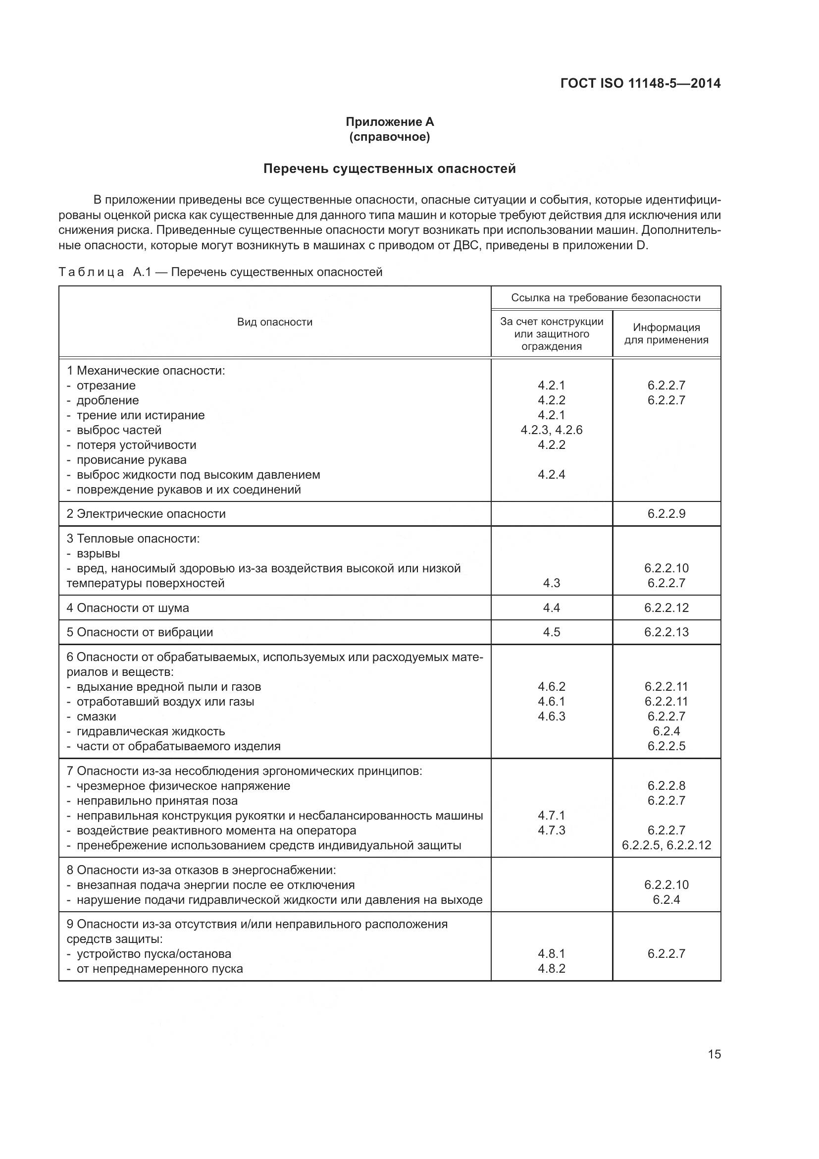 ГОСТ ISO 11148-5-2014, страница 19