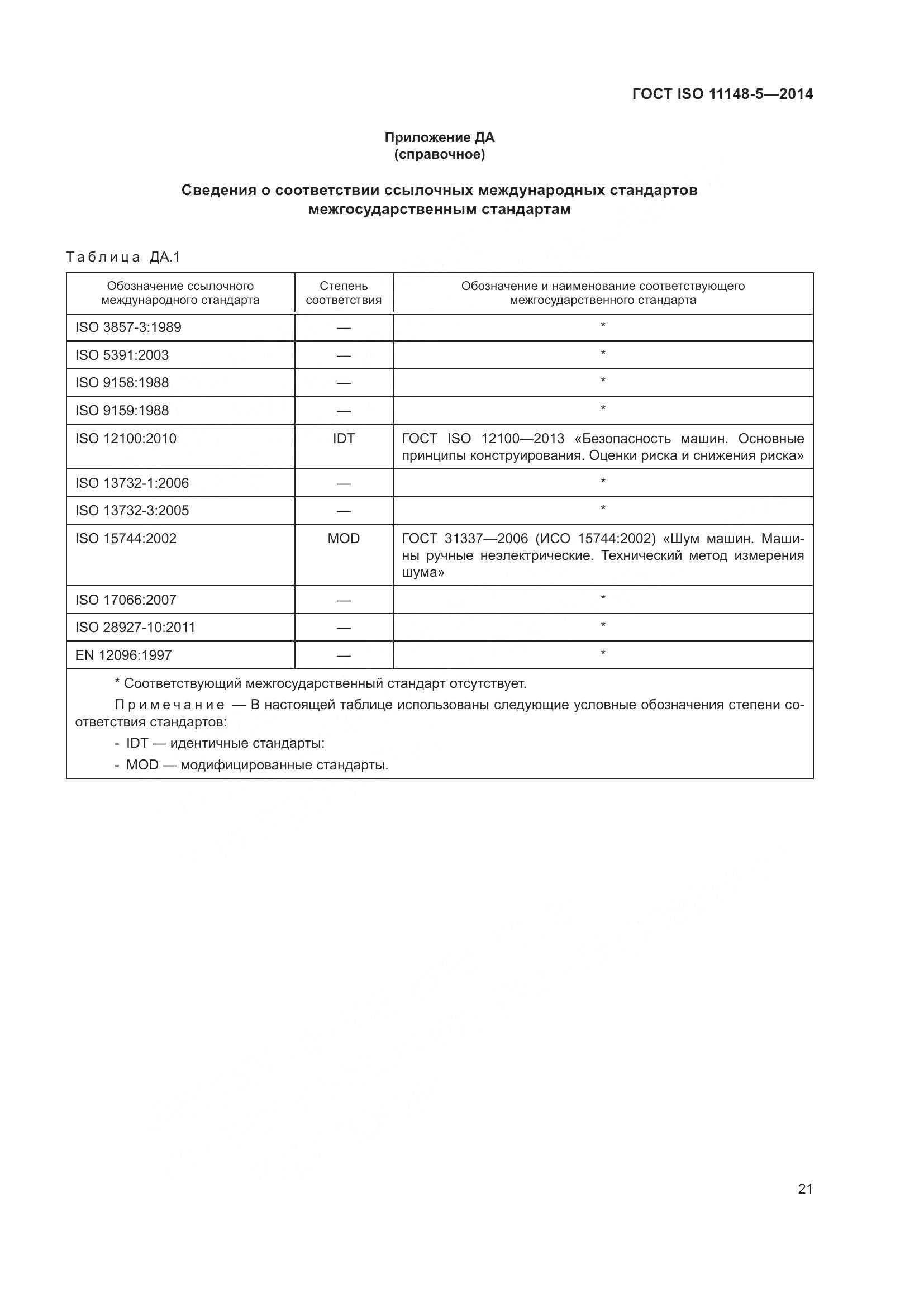 ГОСТ ISO 11148-5-2014, страница 25