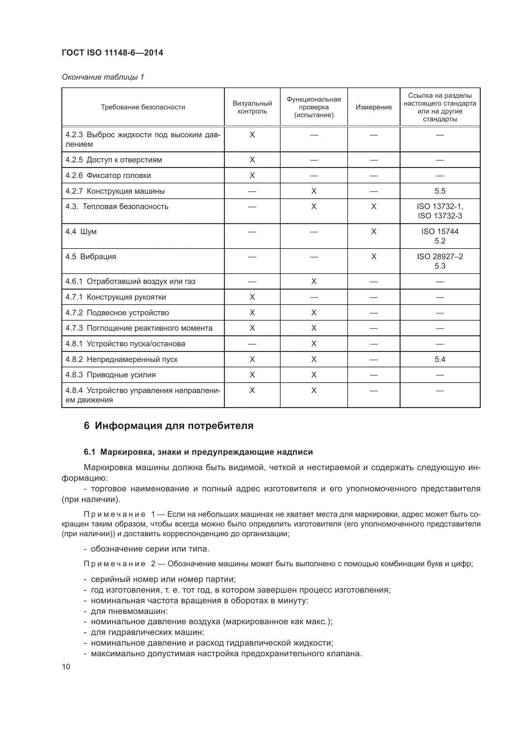 ГОСТ ISO 11148-6-2014, страница 16