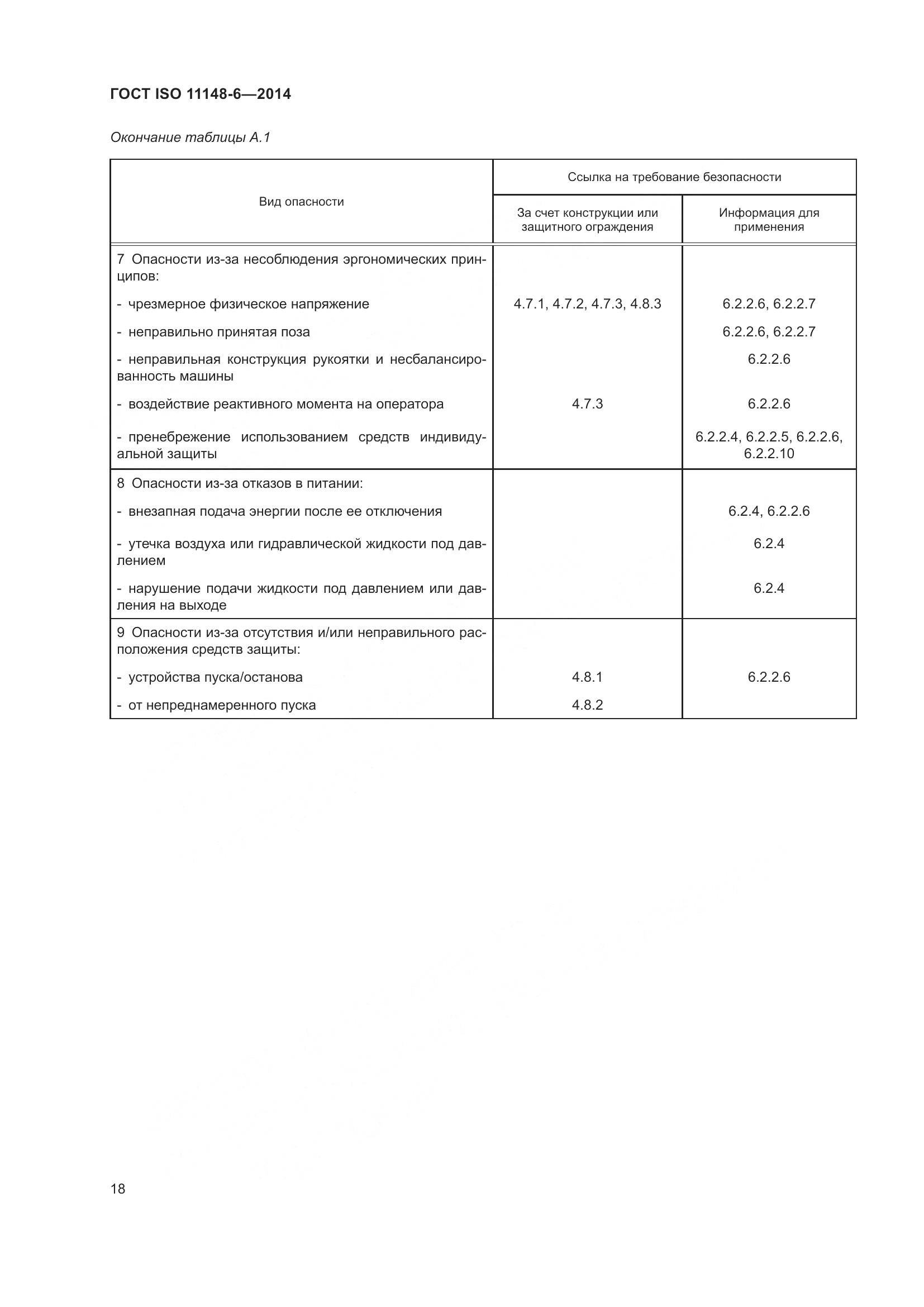 ГОСТ ISO 11148-6-2014, страница 24