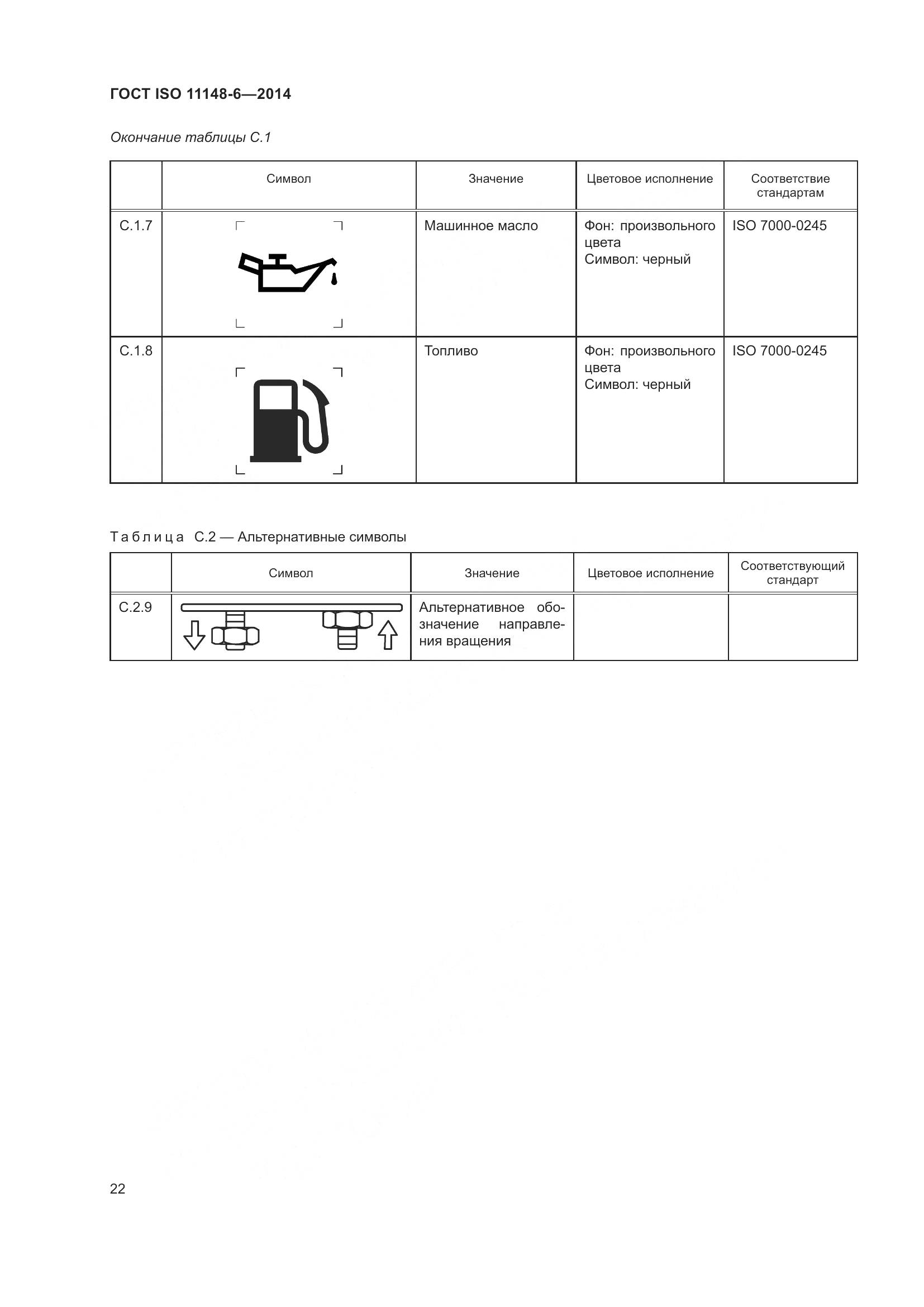 ГОСТ ISO 11148-6-2014, страница 28