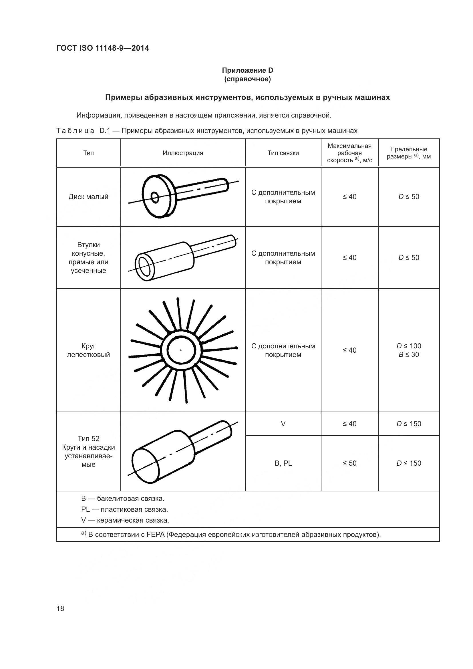 ГОСТ ISO 11148-9-2014, страница 24