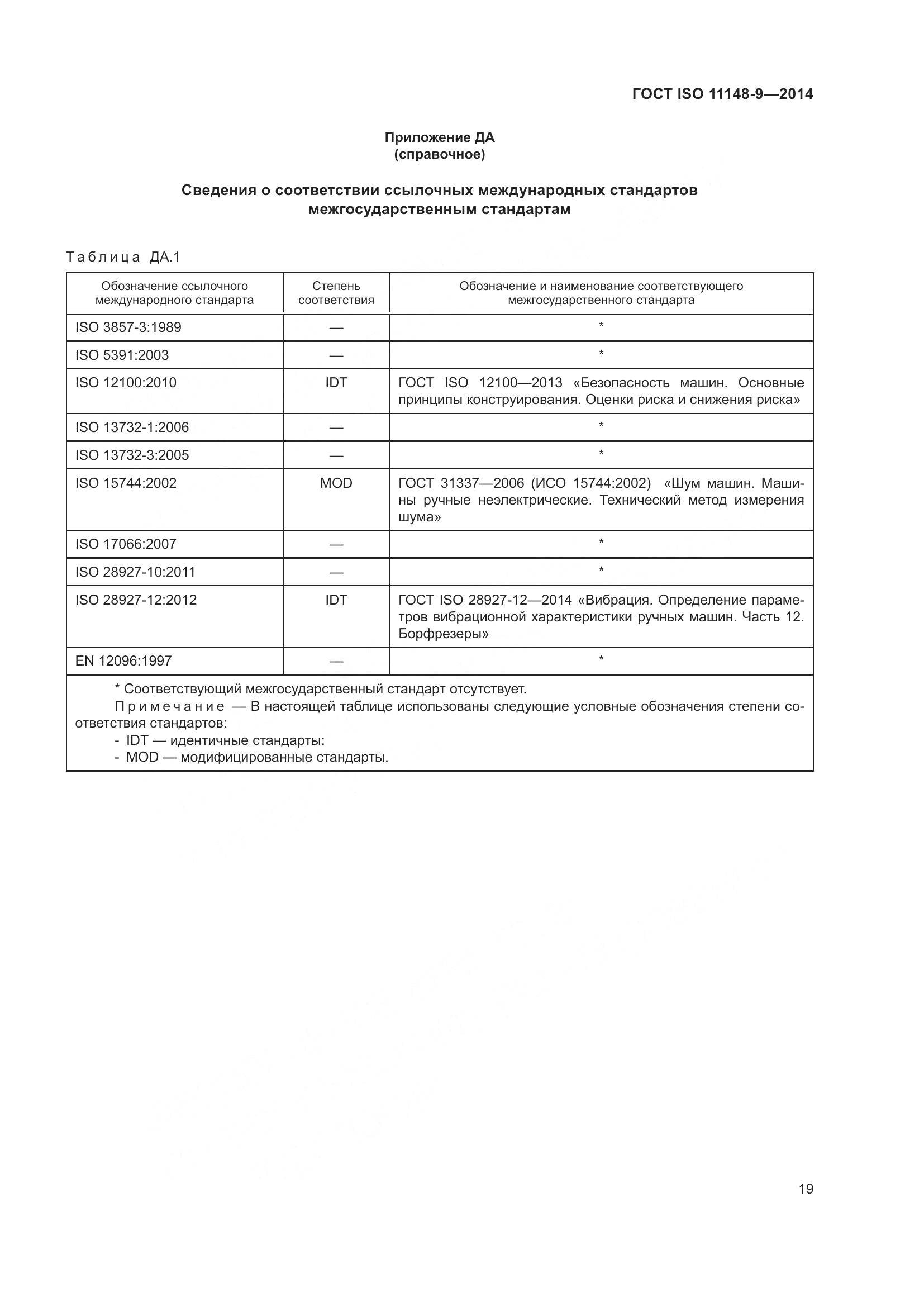 ГОСТ ISO 11148-9-2014, страница 25