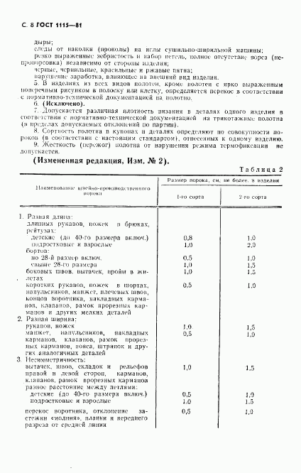 ГОСТ 1115-81, страница 9