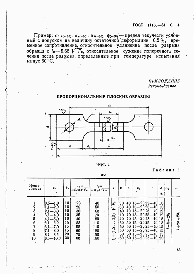 ГОСТ 11150-84, страница 4