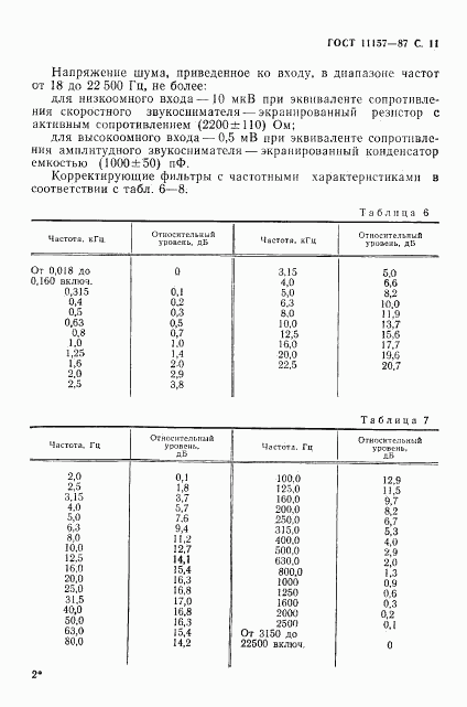 ГОСТ 11157-87, страница 12